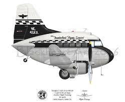 Pin On Aircraft Charactures