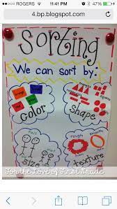 Veterans who've been teaching kindergarten for years said this again and again on our helpline: Pin By Arleen Reid On Math1 Kindergarten Anchor Charts Math Sort Math Anchor Charts