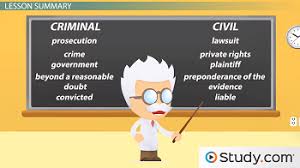 These codes may not be the most recent version. Criminal Law Vs Civil Law Definitions And Differences Video Lesson Transcript Study Com