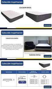 Realidad Local- Puerto Gaitán/Noticias