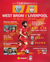 Find what to do today, this weekend, or in may. Hgbx0dddwkvalm