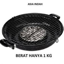 Bagi anda yang sudah menjadikan sosis panggang sebagai pilihan anda sebagai bisnis usaha yang hendak anda rintis. Harga Alat Panggang Sosis Harga Barang Terbaru 2020