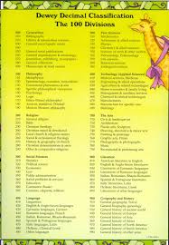 Dewey Decimal Classification The 100 Divisions Dewey