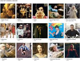 947 56 really crappy movie survivor. Best Movies Of 2000 2009 J Fun Fun