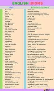 200 Common English Idioms And Phrases With Their Meaning Eslbuzz Learning English English Idioms Idioms And Phrases Common English Idioms