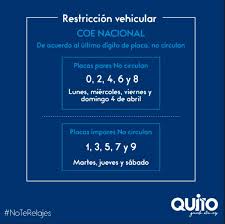 Los sábados solo podrán circular las placas terminadas en números pares (0, 2, 4, 6, 8) y los domingos. Amt Quito On Twitter Atencion Desde El Lunes 5 De Abril La Circulacion En La Red Vial Estatal No Tendra Restriccion Vehicular Recuerda No Circulan Placa Par 0 2 4 6 Y8 Domingo 4 De