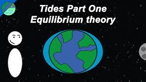 How Tides Work Part One Equilibrium Theory Youtube