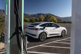 Image result for Glacier White 2022 Q4