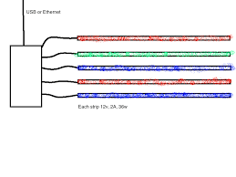 If you try the ground pin of the led strip should be connected with arduino gnd and the data pin of ws2812b. Building Power Control Interface For Rgb Led Strips Electrical Engineering Stack Exchange