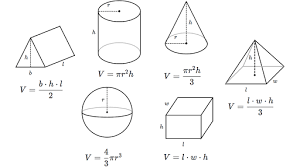 If two lines intersect, the sum of the resulting four angles equals 360°. Volume Formulas Review Article Khan Academy