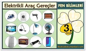 Kalorifer, elektrikli sobalar, elektrikli ısıtıcılar, elektrikli battaniyeler , klima ısınma amaçlı kullandığımız araç gereçlerdir. 3 Sinif Elektrikli Arac Gerecler Konu Anlatimi Ilkokul Dokumanlari
