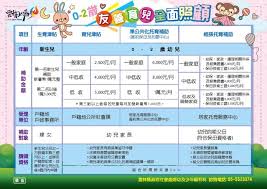 分享： 分享到 facebook 分享到 twitter 分享到 weibo 分享到 whatsapp 分享到 line 分享到微信. å‹å–„è‚²å…'0è‡³5æ­²é›²æž—å…¨é¢ç…§é¡§å•Ÿå‹• åœ°æ–¹ Nownewsä»Šæ—¥æ–°èž