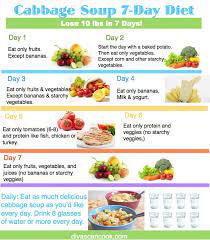 The Best Cabbage Soup Diet Recipe Wonder Soup 7 Day Diet Divas Can Cook Wonder Soup Recipe Cabbage Soup Diet Recipe Diet Soup Recipes