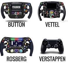 Media Preview Rennsport Formel 1 Lenkrad