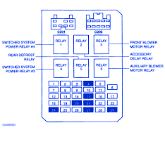 The list of ford aerostar wiring diagrams that were displayed here will be described in details in the link on every ford years and series as mentioned below. 2001 Ford Windstar Fuse Box Index Wiring Diagram Save End New End New Citisceramiche It