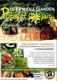 Breuillet Nature Keyhole Ou Jardin Dit Trou De Serrure Potager Jardins Composteur