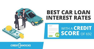Best Auto Loan Rates With A Credit Score Of 690 To 699