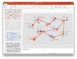 how to add a workflow diagram to a powerpoint presentation