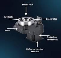 Precision Hollow Rotating Platform Rotary Table Factory Automation  Planetary Gear Servo Motor Hollow Turntable Platform