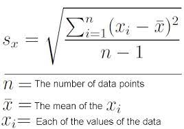 How To Calculate A Sample Standard Deviation Standard Deviation Math Work Education Math