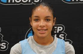 Week 4 in Review- Underclass Rising Stars