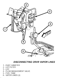 2003 Jeep Wrangler Engine Light Came Evap Leak In The Vacuum Lines