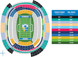 Download Hd La Stadium Pricing Rams New Stadium Seating