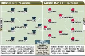 Champions League Inter Bayern Monaco Probabili Formazioni In Foto Calciomercatonews Com