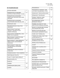Sekiranya isu ini diperinci secara mendalam, kerajaan telah mewajibkan remaja yang berumur 17 tahun ke atas menyertai program latihan khidmat negara (plkn). Koleksi Idea Esei Pa Sem 2 Flip Ebook Pages 1 50 Anyflip Anyflip