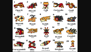 Simbologia Azteca 10 Simbolos Aztecas Y Sus Significados