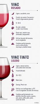 Guia De Vinos Para Que Puedas Pasar Por Un Experto En Materia Vino Rosado Guia De Vinos Vinos