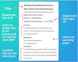 Looking for online definition of sop or what sop stands for? What Are Sops How Do You Write Good Ones Standard Operating Procedure Standard Operating Procedure Template Sop Template