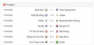V.лига 1 кубок вьетнама vietnam: Hhmj5yjel1ubgm