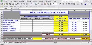 Download Free Excel Pert Chart Templates For Project