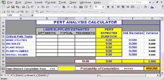 download free excel pert chart templates for project