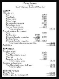 Check spelling or type a new query. Contoh Laporan Keuangan Perusahaan Dagang Gramedia Literasi