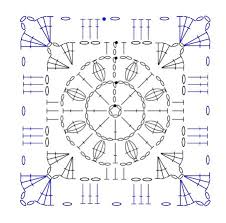 Square Crochet Motif Diagram Amazing Interior Design