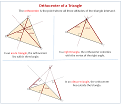 Studyres contains millions of educational documents, questions and answers, notes about the course, tutoring questions, cards and course recommendations that will help you learn and learn. Orthocenter Of A Triangle Examples Solutions Videos Worksheets Games Activities