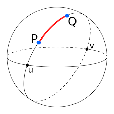May 18, 2018 · an arc of length r where r is the radius of a circle, corresponds to an angle of 1 radian. Great Circle Distance Wikipedia