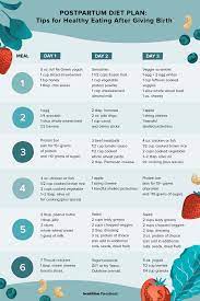 Research suggests that adequate fiber intake supports digestive health, improves blood sugar regulation, helps support healthy cholesterol levels and i have to meal plan so this gives me some inspiration! Postpartum Diet Plan Tips For Healthy Eating After Giving Birth