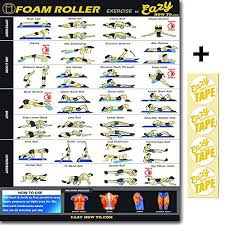 Eazy How To Foam Roller Poster Exercise Workout Big 20 X 28 Relax Stretch Heal Muscle Therapy Home Gym Chart Workout Posters Foam Roller Bodyweight Workout