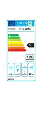 Groupe Filtrant Rosieres Rhg580pn