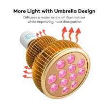 Check spelling or type a new query. Led Grow Light Bulb Plant Lights For Hydroponics Grow Lamp Organic Soil All Wavelengths Free E26 Socket Taotronics Full Spectrum Grow Lights For Indoor Plants Gardening Indoor Gardening Hydroponics Malibukohsamui Com