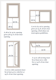 Pictures Of Minimum Size Double Hung Window For Egress
