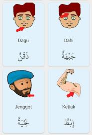 video edukasi anak video anak. Anggota Badan Dalam Bahasa Arab Nota Bahasa Arab Facebook