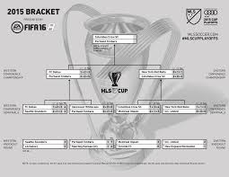 The mls cup playoffs is the annual postseason elimination tournament of major league soccer. 2015 Mls Playoff Bracket Mlssoccer Com