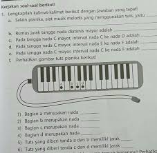 Biola dimainkan dengan cara digesek. Tolong Jawab Sbdp Jangan Ngasal Brainly Co Id