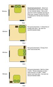Bed Placement On Pinterest Feng Shui Partners Desk And Off For Apartment Bedroom Arrangement With Regard To Bedroom Arrangement Feng Shui Bedroom Bed Placement