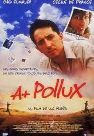 Avec emmanuelle béart, michaël cohen, léopold kraus. Tous Les Films Commencant Par A Premiere Fr