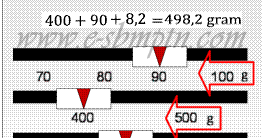 Timbangan digunakan untuk mengukur massa benda. Cara Membaca Neraca Ohaus Soal Utbk Sbmptn 2021 Dan Pembahasan Pdf